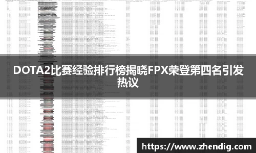 DOTA2比赛经验排行榜揭晓FPX荣登第四名引发热议